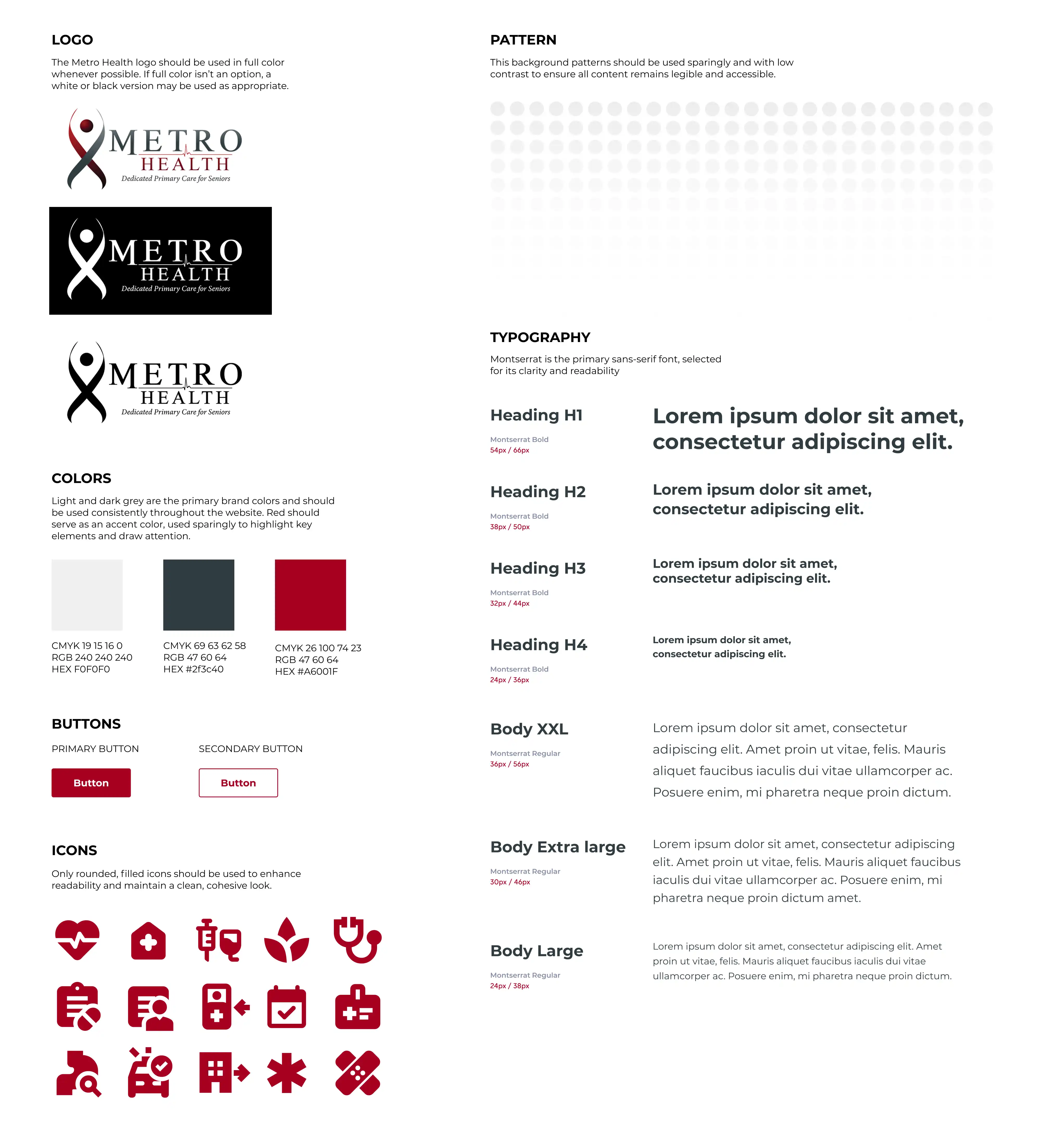 MetroHealth Website Branding